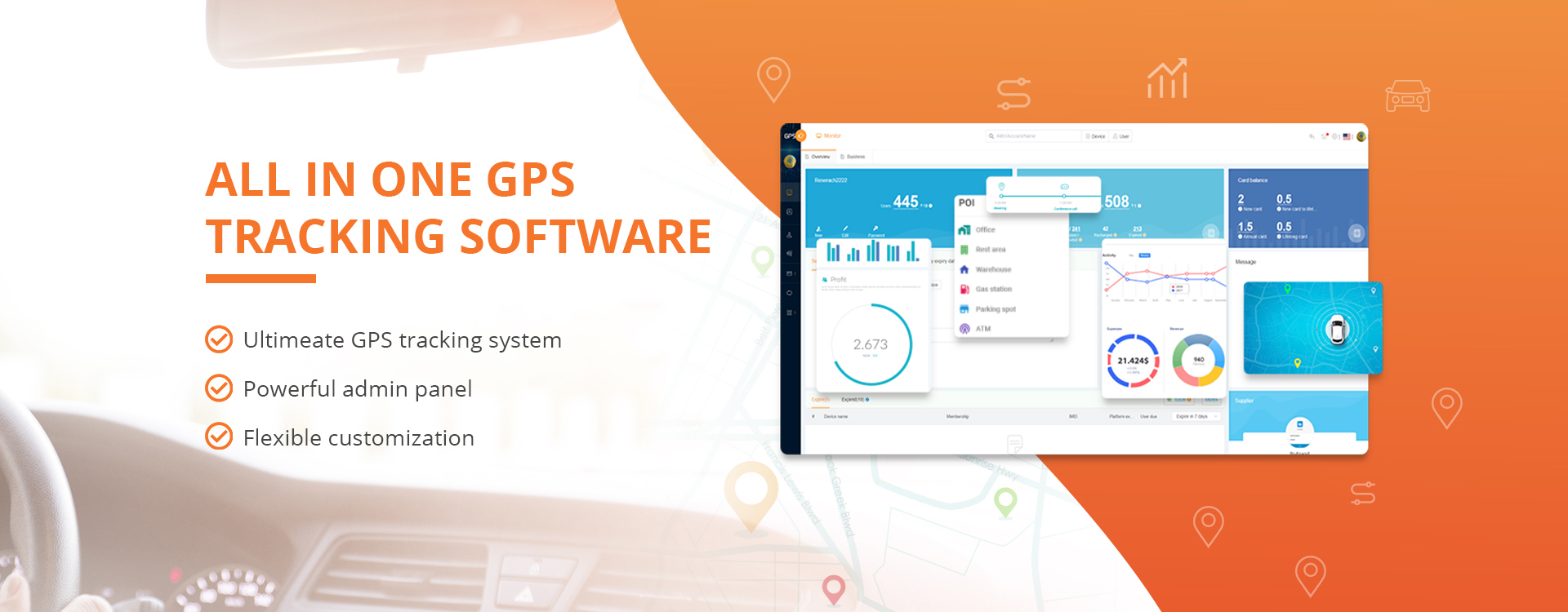 Китай GPS Tracker виробники